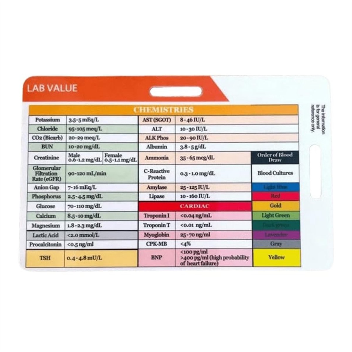 AA77 NEW  Lab Value and Order  - Medical Lab Values review and price