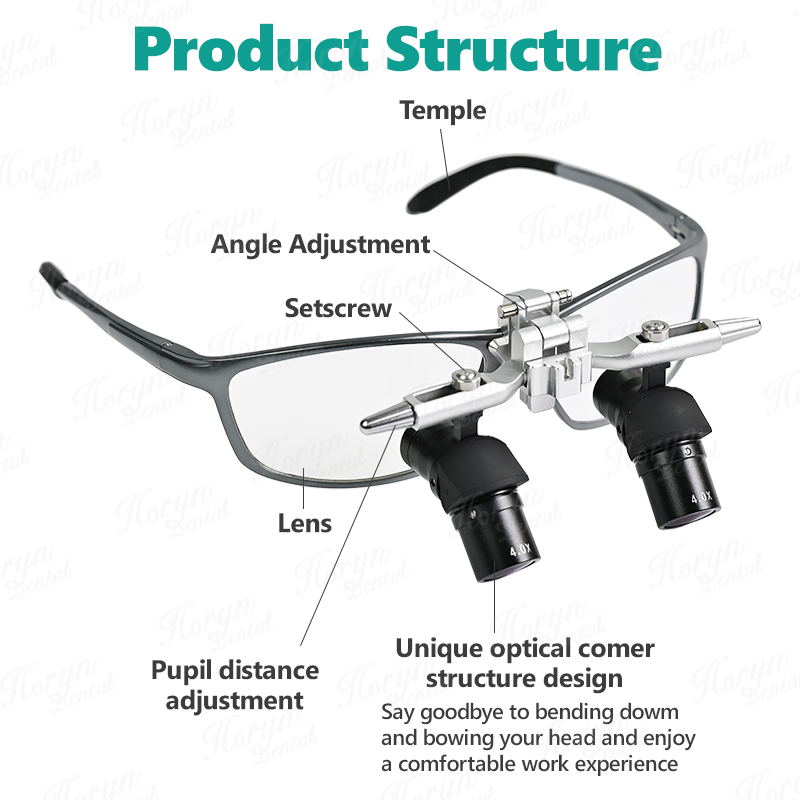 4X/5X/6X Magnifier Dental 48 ° - Medical Lab Equipment review and price
