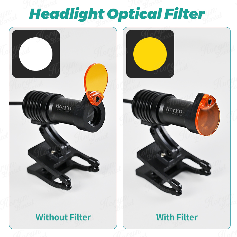 Dental binocular magnifying gl - Medical Lab Equipment review and price