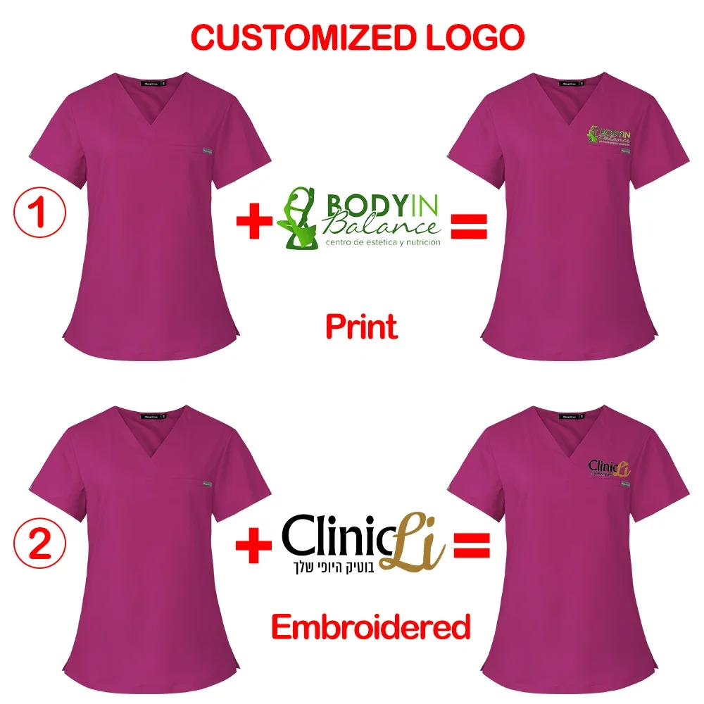 Women Men Lab Workwear Nurse U - Medical Lab Worker review and price